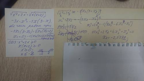 Объясните как решить неравенство и как определить одз​