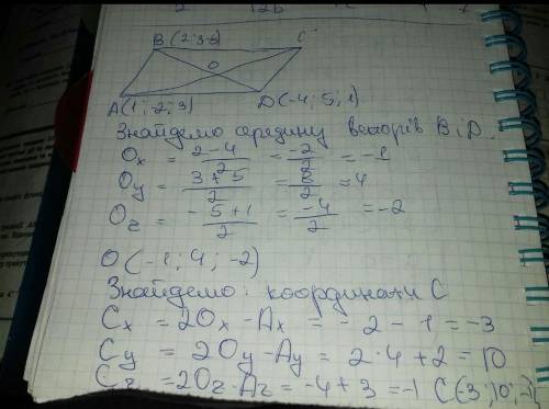 Вариант. Решите уравнение а) 4х+1 + 4х = 260 б) log32x –2 log3x = 3 2. Решите неравенство: 72-3х &lt