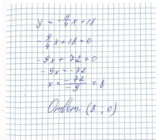 Найдите кординаты точки пересечения прямой y =-9/4x+18 с осью Ox