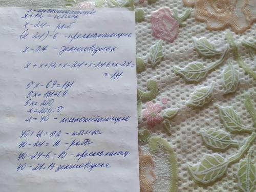6. в сисок вымирающих животных Казахста входят: млекопитающие, птицы, рыбы, пресмыканоні деся и земн