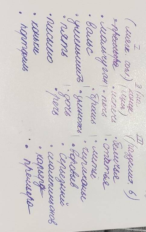 Запишите словосочетания в три столбика в соответствии с написа нием мягкого знака : 1 - Б как показа