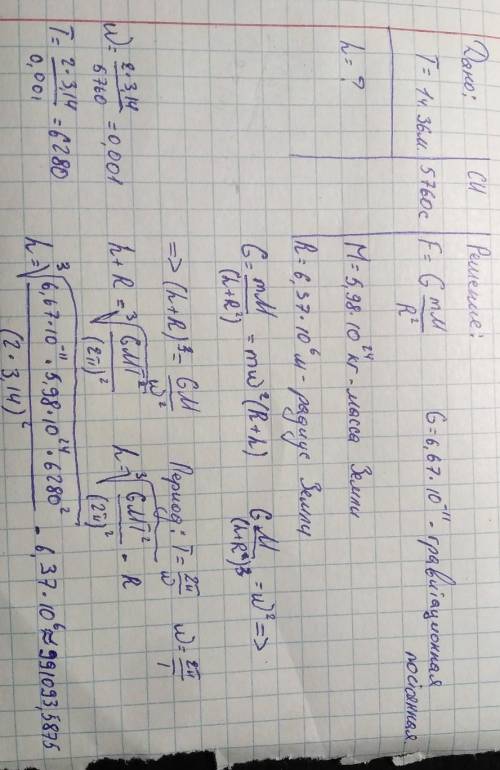 Первый искусственный спутник Земли, имел период обращения 1 час 36 минут. Считая орбиту спутника кру