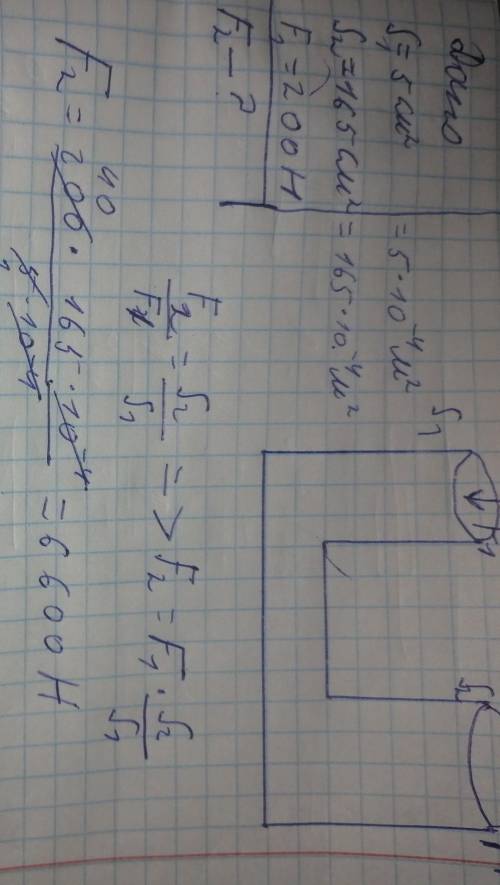 Площа малого поршня гідравлічного преса 5см^2,а великого 165см^2.До малого поршня прикладина сила 20