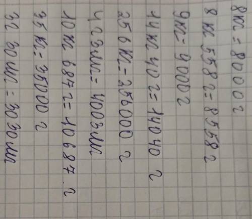 7.Көрсетілген өлшем бірліктеріне өрнекте. 8 кг=? г 8 кг 558 г=?г9 г=? мг14кг 40 г=?г256кг=?г4г 3 мг=