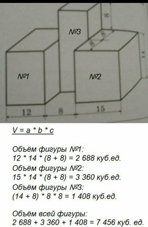 Найдите объём фигуры изображённой на рисунке 181 см 5 класс​