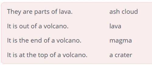 Read and connect the definitions with the words.They are parts oflava.OOa craterIt is out of avolcan