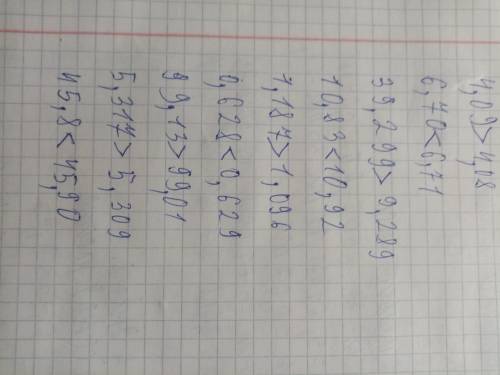 774. Вместо звездочки поставьте цифру, чтобы неравенство стало верным:1) 4,0 * > 4,08; 4) 10,83 &