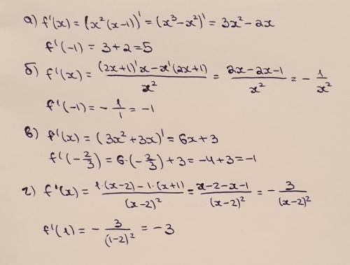 Вычислите производную функции f(x) и ее значения в точке х0:
