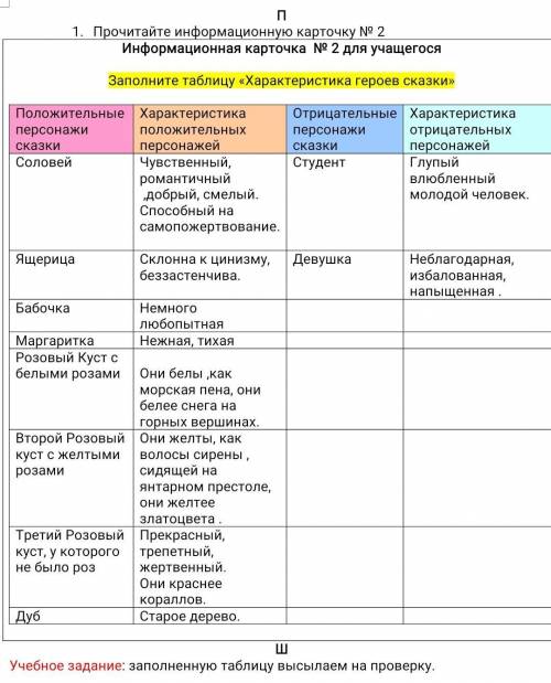 Умоляю УМОЛЯЯЯЮ ЭТО РУССКАЯ ЛИТЕРАТУРАА​