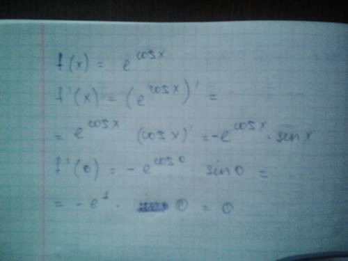 Производная сложной функции y=e^cosx в точке x=0 равна