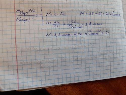 решить задачу по химии 8 класс Дано: m(Mg O) =352 N(MgO)-?