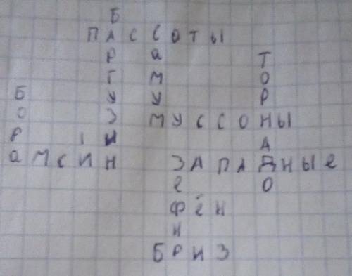 Cоставить кроссворд Названия ветров. 6 класс география