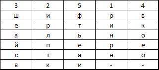 на деньги поспорил​. Задача по русскому языку