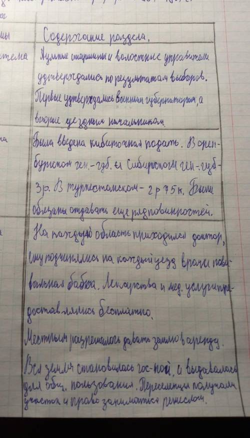 Заполните ТАБЛИЦУ! [РАЗДЕЛ,РЕФОРМЫ] СОДЕРЖ РАЗД 1)Выборная система 2)Наголовная система 3)Здравохран
