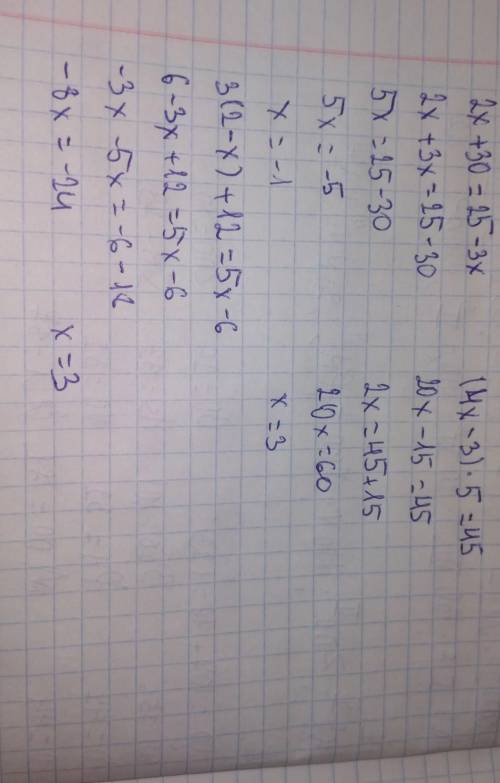 Решите уравнениеа) 2х+30=25-3хб) (4х-3)*5=45в) 3(2-х)+12=5х-6​