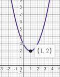Дана функция y=x^2-2x+3 Найдите а) координаты вершины и уравнение оси симметрий параболы б)промежутк