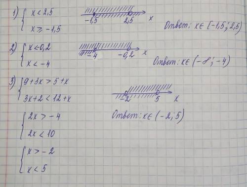 если не сложно по математике​