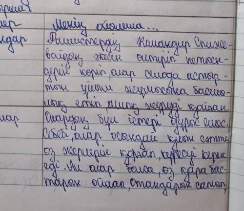 Берілген кестені толтыра отырып, қиын кездегі адамдардың әрекеттеріне баға беріңдер