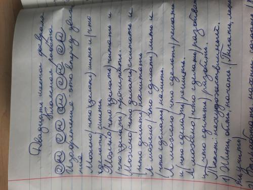 1. Прочитай начало диалога и продолжи его, используя слова для справок, Можно (что делать?) думать и