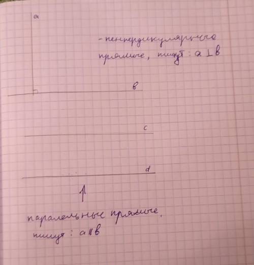 Построить прямые ПАРАЛЛЕЛЬНЫЕ ПЕРПЕНДИКУЛЯРНЫЕ B А M