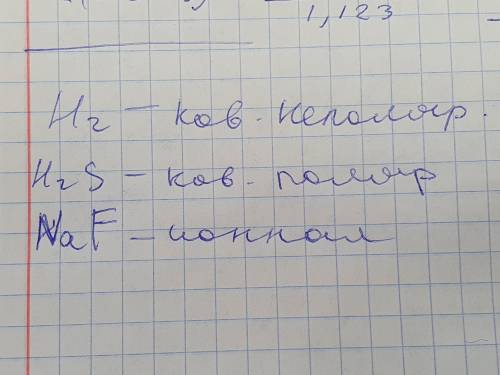 Классифицируйте данные вещества по типу химических связей в них: ​