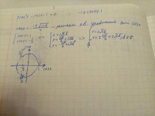 Будь ласка, до ть. тему пропустила
