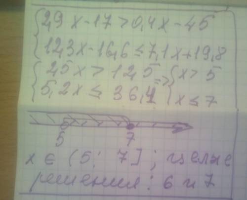 Найдите целые решения системы неравенств.​