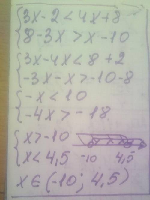 Жиынын сан аралыгында керсетiнiздер {3x - 2 < 4.x + 8 {8 - 3x> x - 10