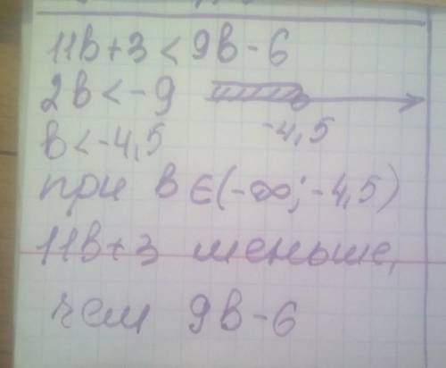 При каких значениях b значения двучлена 11b+3 меньше значений двучлена 9b−6? ответ: при b
