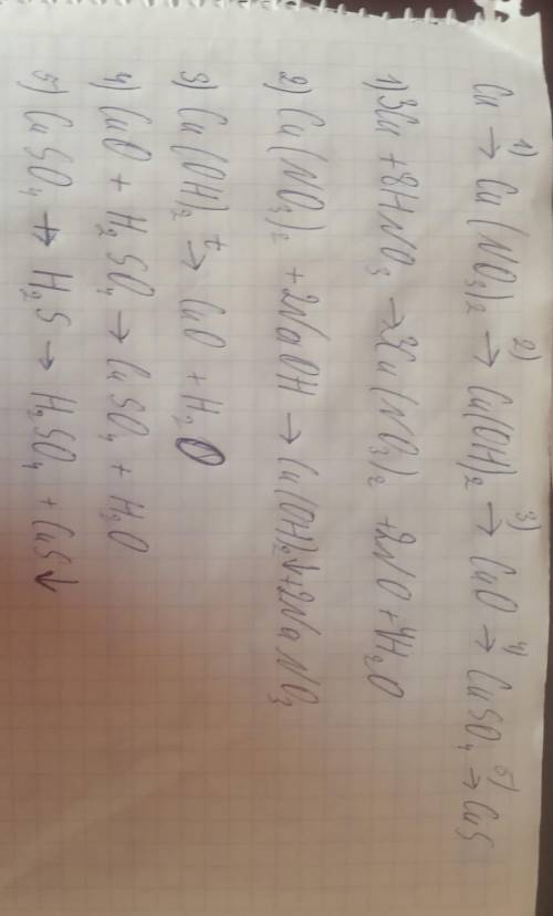 До іть будь ласка Cu ---> Cu(NO3)2--> Cu(OH)2--> CuO ---> CuSO4---> CusZn ‐‐‐> ZnO