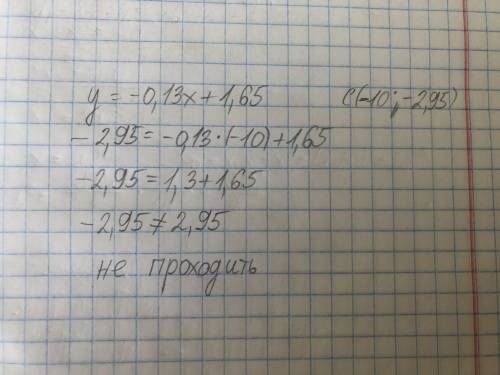 Проходит ли прямая y=-0,13x+1,65 через точку НАДО