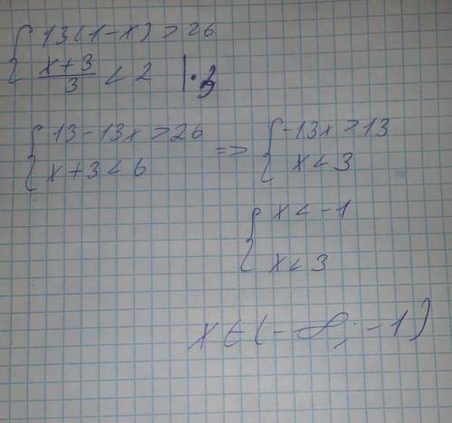 Реши неравенство! Полный развёрнутый ответ.