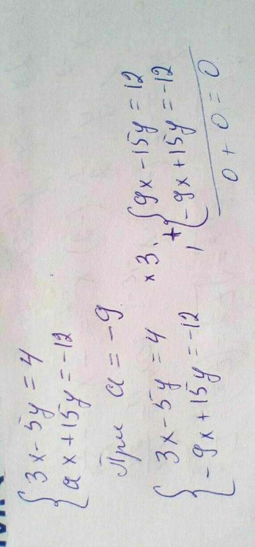 При яких значеннях а система не має розв'язків?3x-5y = 4ах+ 15y = -12​