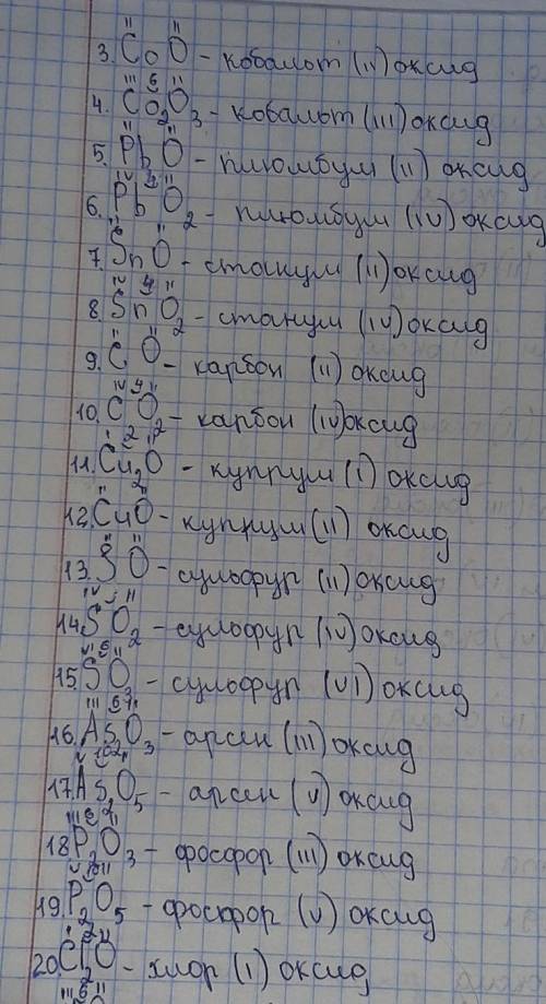ІВ! ТЕРМІНОВО! скласти з 5 елементами на вибір рівняння утворення оксидів. Дати їм назви. Обчислити