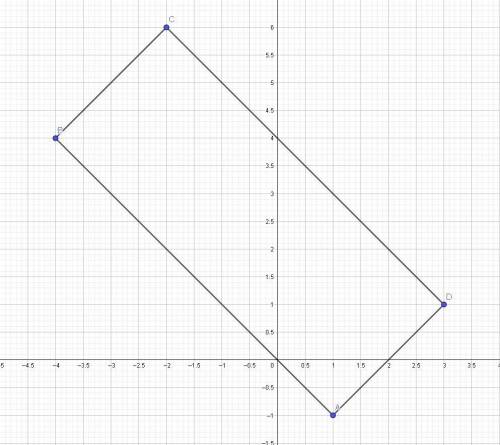 Докажите, что четырёхугольник ABCD с вершинами в точках А(1; -1), В(-4; 4), С(-2; 6) и D(3; 1) являе