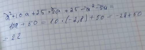 A^2+10a+25+ (5-a)(a +5) при пишу ВПР​