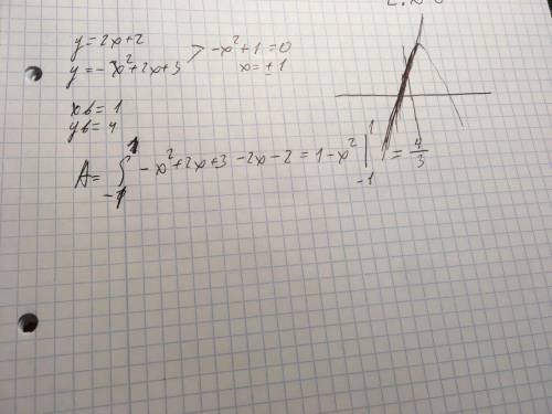 Знайти площу фігури обмеженою прямою y=2x+2, та параболою y=-x²+2x+3