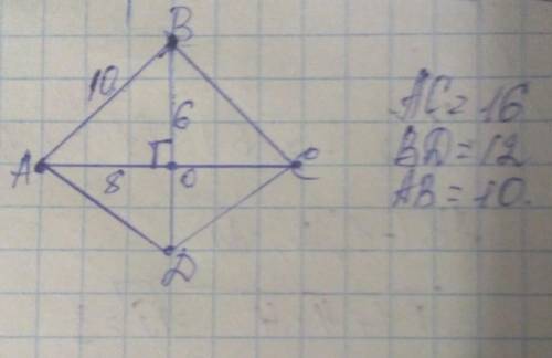Знайти площу ромба зі стороною 10 см і діагоналлю 12 см​