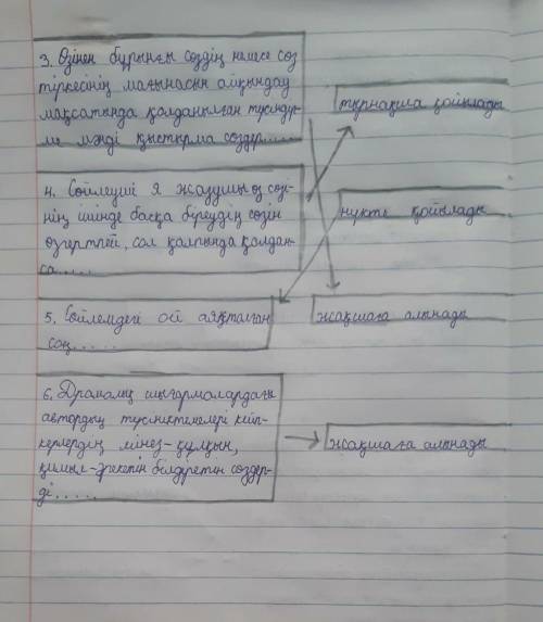 5-тапсырма Жұбыңмен бірге сөйлемдерді ережеге сүйене отырып сәйкестендір ​