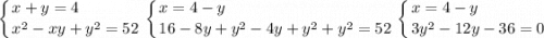 \displaystyle \left \{ {{x+y=4\hfill} \atop {x^2-xy+y^2=52}} \right. \left \{ {{x=4-y\hfill} \atop {16-8y+y^2-4y+y^2+y^2=52}} \right. \left \{ {{x=4-y\hfill} \atop {3y^2-12y-36=0}} \right.