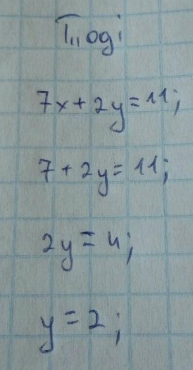 Розв'язати систему рівнянь додавання{7x+2y=11{-14x+3y= -8​
