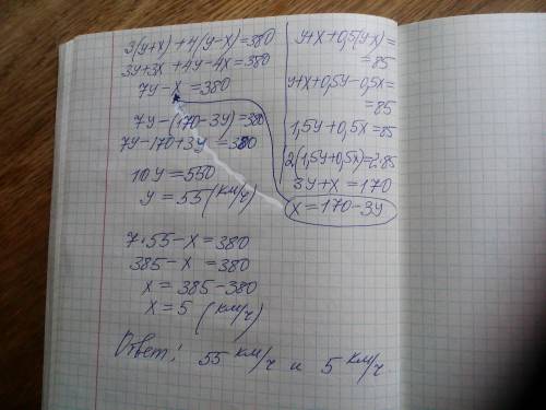 Пусть x-скорость течения y-скорость теплохода с линейным уравнением !​