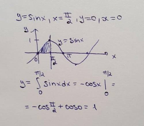 Вычислить площадь фигуры, ограниченной линиями x=pi/2. y=sinx, y=0, x=0