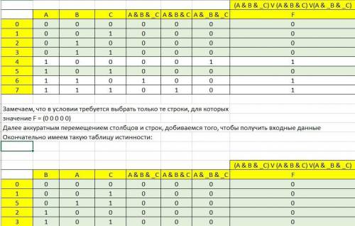 8. Логическая функция F задаётся выражением (A &B & C) V (A & B& C) V (A & B&amp