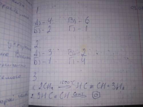 Контрольная работа. 1.Установите соответствие между названием вещества и классом (группой) органичес