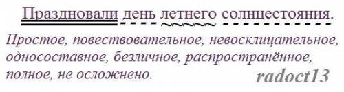 Письменно Дай характеристику предложению в деревне Праздновали день летнего солнцестояния и Разбери
