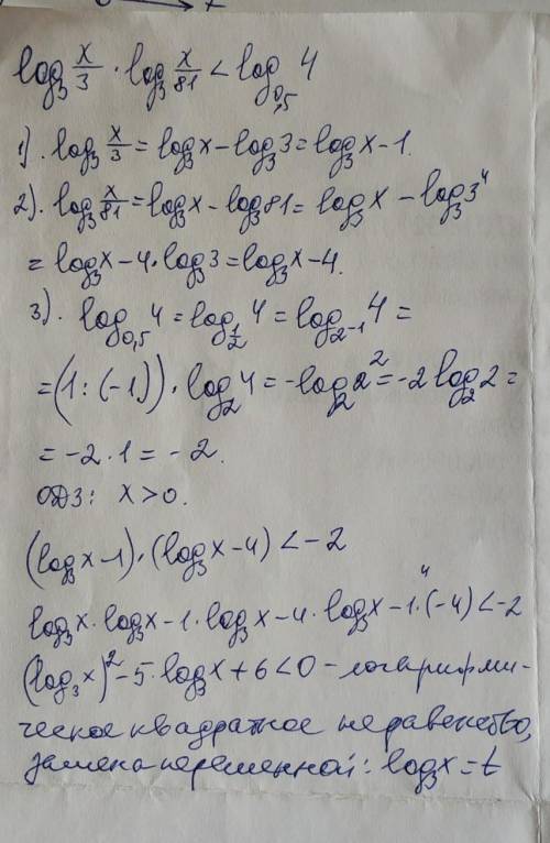 Нужно ввести количество целых решений неравенства log³ (x/3) • log³ (x/81) < log⁰'⁵4 Все маленьки