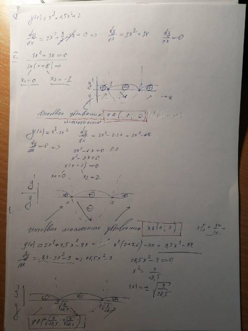 Найдите интервал монотонного убывания функции у=x^3+1,5x^2+2; y=x^3-3x^2; y= 2x^3+7,5x^3-9x; y=2x^3-