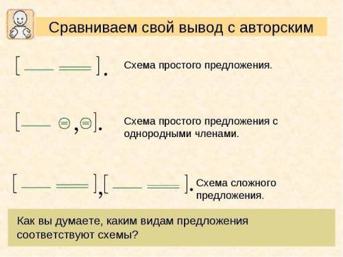 ||-||-||, О(.!?) составить предложение по схеме