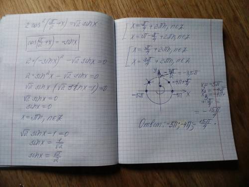 2cos^2(pi/2+x)=корень из (2)×sinx Найдите все его корни принадлежащие отрезку [-5pi;-7pi/2]